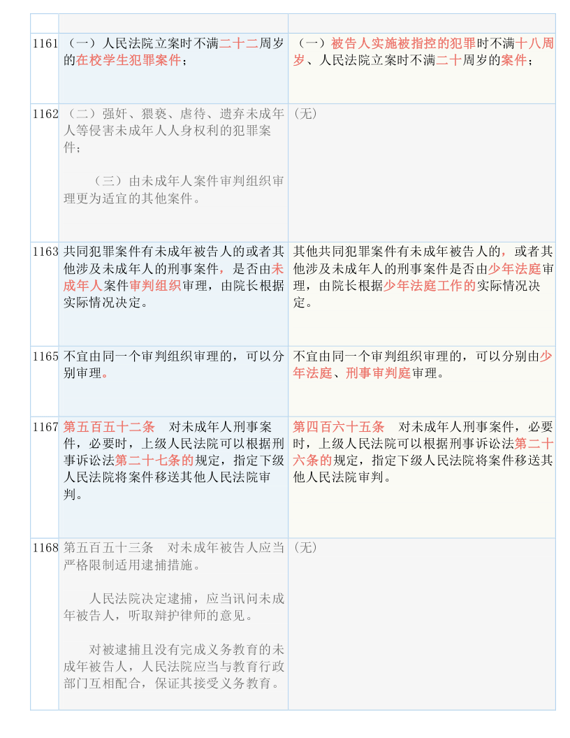 用不到不为财望梅止渴正蠢才代表什么生肖详细解答、解释与落实、时代解答解释落实