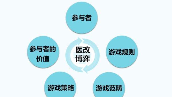 渾渾噩噩，虚耗生命，歲月匆匆最無情打一生肖与警惕虚假宣传-全面释义、专家解答解释落实